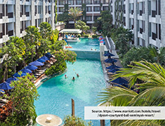 Courtyard Marriott Bali