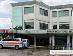 RS Tiara Sella Bengkulu
