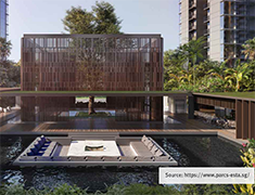 Parc Esta Condominium