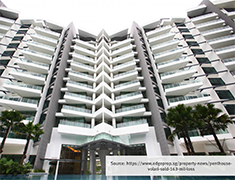 Volari Condominium